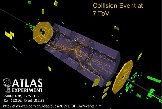 ATLAS event